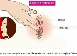 How To Use A Fleshlight